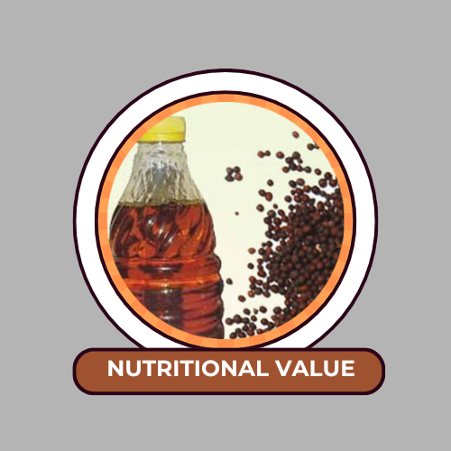 Orange and Blue Illustrative Circle Food Logo (34) Nutritional Value Testing - Image 1